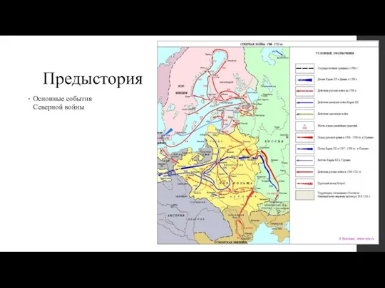 Предыстория Основные события Северной войны