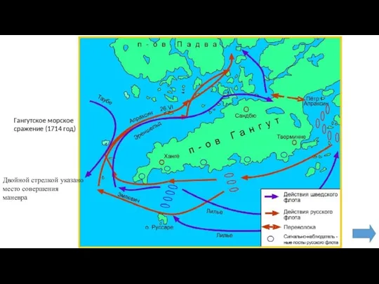 Двойной стрелкой указано место совершения маневра