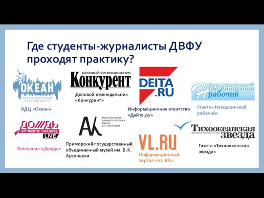 Где студенты-журналисты ДВФУ проходят практику? ВДЦ «Океан» Деловой еженедельник «Конкурент» Информационное агентство