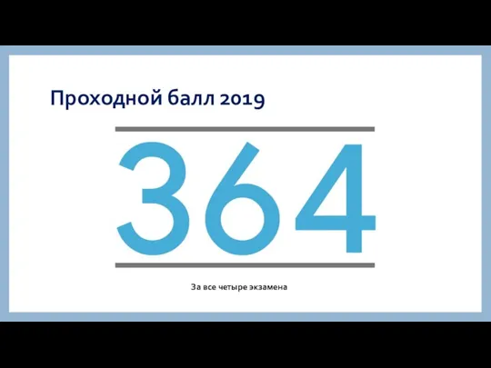 Проходной балл 2019 За все четыре экзамена