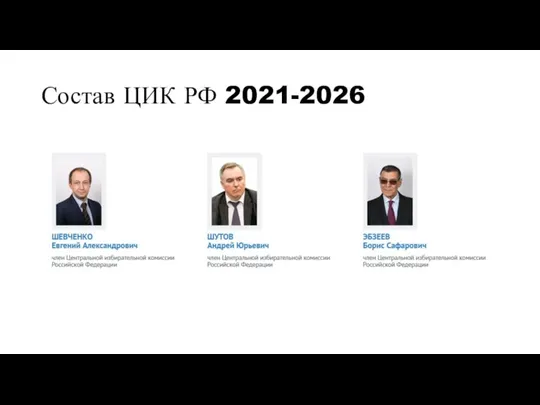 Состав ЦИК РФ 2021-2026