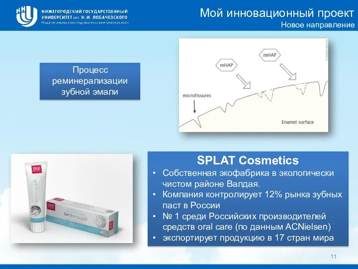 SPLAT Cosmetics Собственная экофабрика в экологически чистом районе Валдая. Компания контролирует 12%