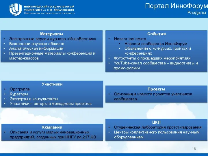 Материалы Электронные версии журнала «ИнноВестник» Бюллетени научных обществ Аналитическая информация Презентационные материалы