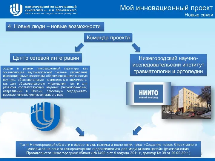 Мой инновационный проект Новые связи 4. Новые люди – новые возможности Центр