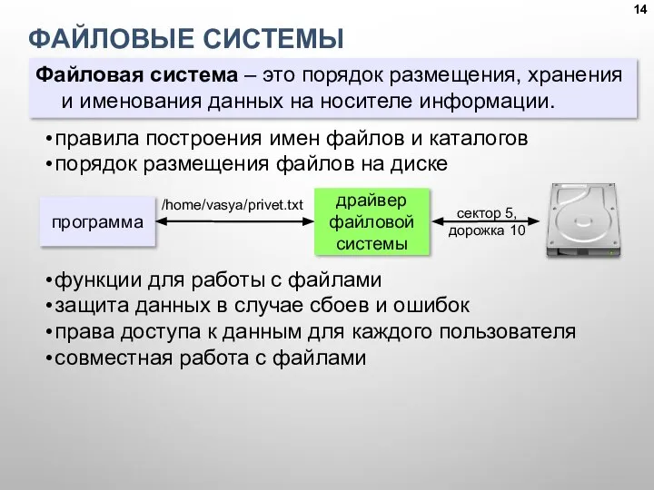 ФАЙЛОВЫЕ СИСТЕМЫ Файловая система – это порядок размещения, хранения и именования данных