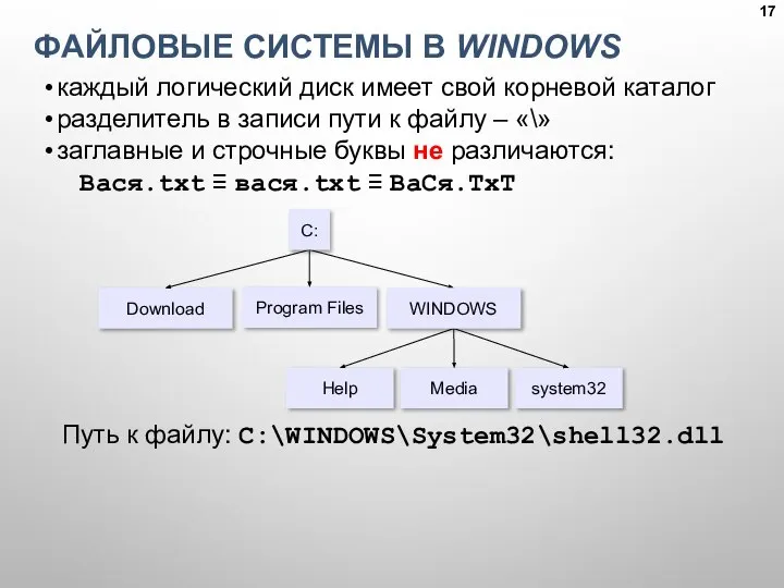 ФАЙЛОВЫЕ СИСТЕМЫ В WINDOWS каждый логический диск имеет свой корневой каталог разделитель