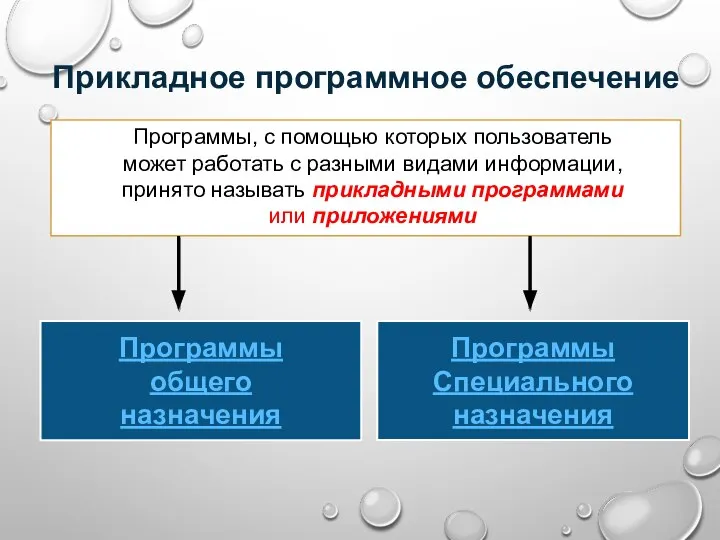 Программы, с помощью которых пользователь может работать с разными видами информации, принято