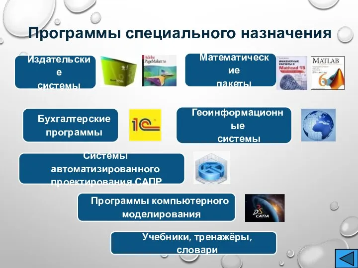 Издательские системы Бухгалтерские программы Системы автоматизированного проектирования САПР Программы компьютерного моделирования Математические