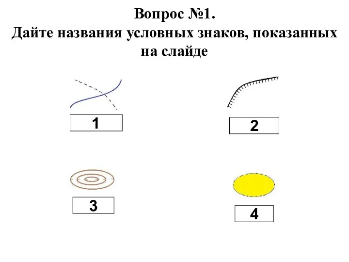 Вопрос №1. Дайте названия условных знаков, показанных на слайде 1 2 3 4