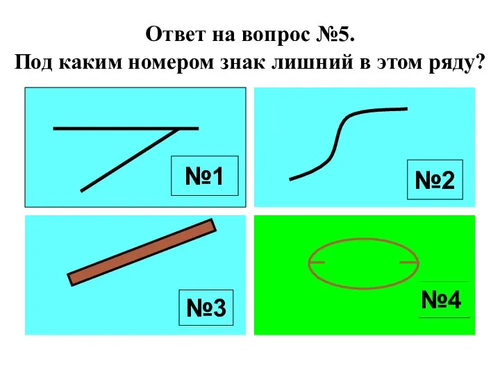 Ответ на вопрос №5. Под каким номером знак лишний в этом ряду?