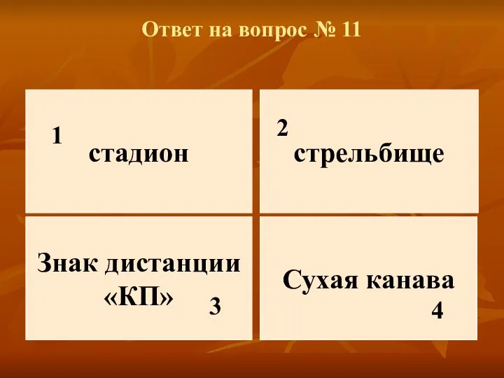 Ответ на вопрос № 11 стадион стрельбище Знак дистанции «КП» Сухая канава 1 2 3 4