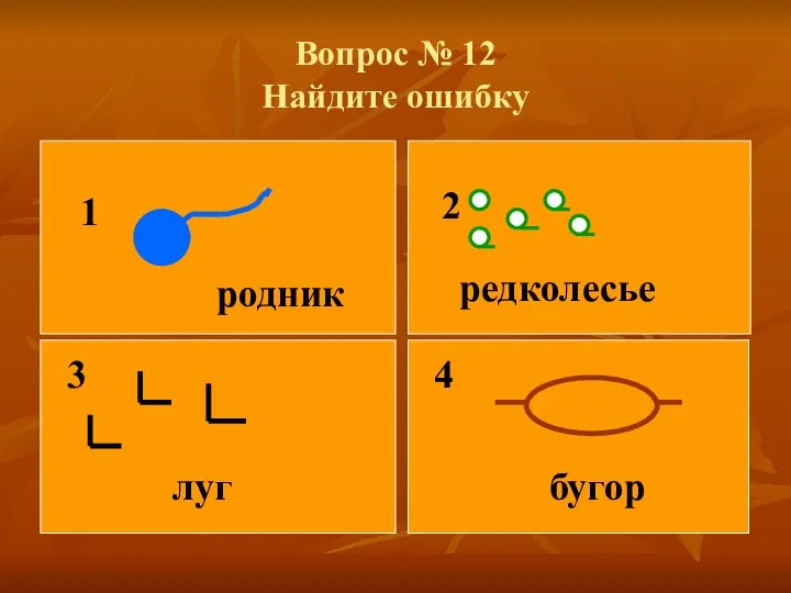 Вопрос № 12 Найдите ошибку 1 родник 2 редколесье 3 луг 4 бугор