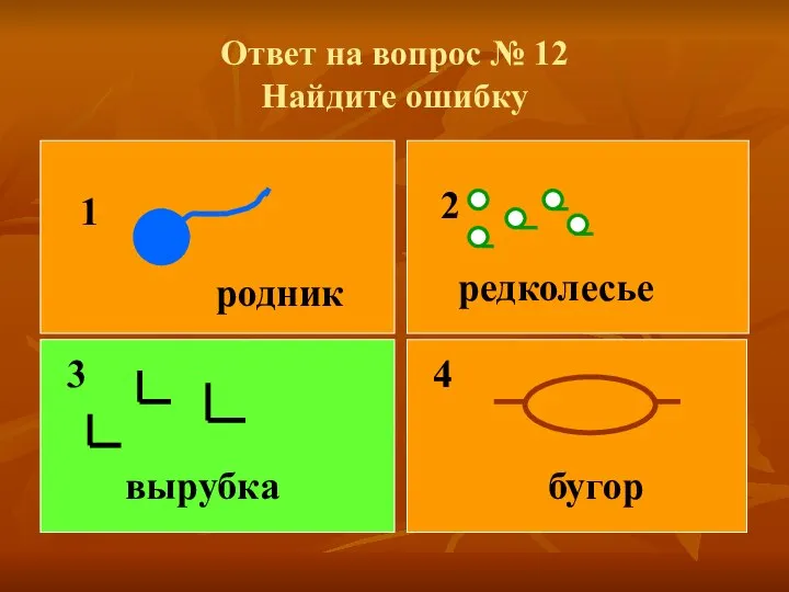 Ответ на вопрос № 12 Найдите ошибку 1 родник 2 редколесье 3 вырубка 4 бугор