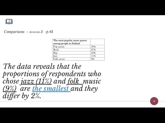 Comparisons - Аспект 3 -p.43 The data reveals that the proportions of