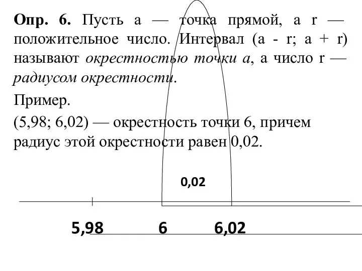 Опр. 6. Пусть а — точка прямой, а r — положительное число.