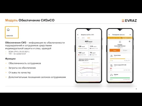 Модуль Обеспечение СИЗиСО Обеспечение СИЗ – информация по обеспеченности подразделений и сотрудников