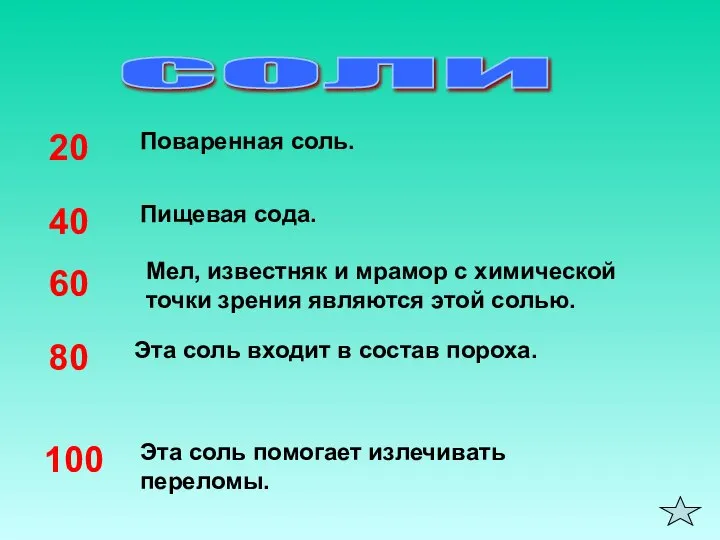 соли 20 40 60 80 100 Поваренная соль. Пищевая сода. Мел, известняк