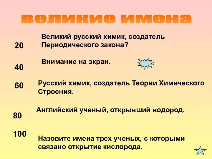 великие имена 20 Великий русский химик, создатель Периодического закона? 40 Внимание на