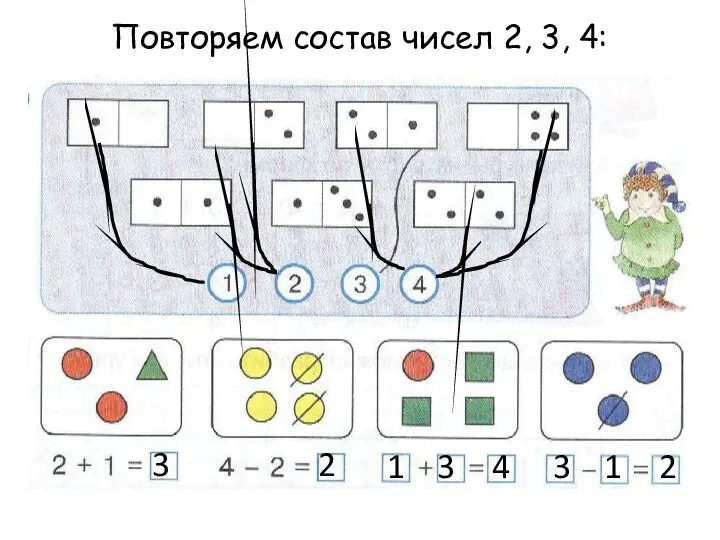 Повторяем состав чисел 2, 3, 4: 3 2 1 3 4 3 1 2