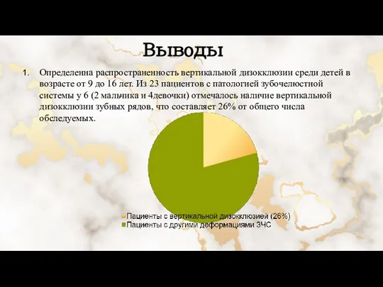 Определенна распространенность вертикальной дизокклюзии среди детей в возрасте от 9 до 16