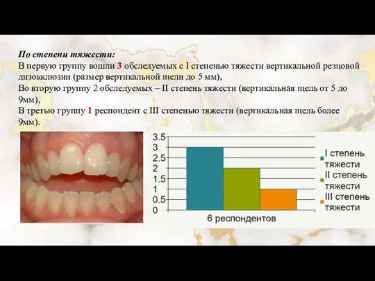 По степени тяжести: В первую группу вошли 3 обследуемых с I степенью