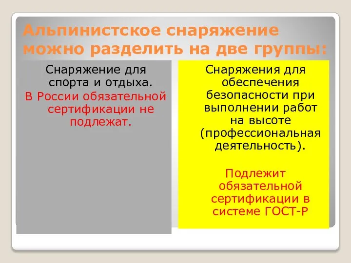 Альпинистское снаряжение можно разделить на две группы: Снаряжение для спорта и отдыха.