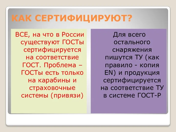 КАК СЕРТИФИЦИРУЮТ? ВСЕ, на что в России существуют ГОСТы сертифицируется на соответствие