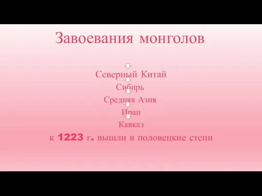 Завоевания монголов Северный Китай Сибирь Средняя Азия Иран Кавказ к 1223 г. вышли в половецкие степи