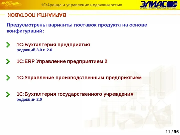 ВАРИАНТЫ ПОСТАВОК 1С:Аренда и управление недвижимостью 1С:Бухгалтерия предприятия редакций 3.0 и 2.0