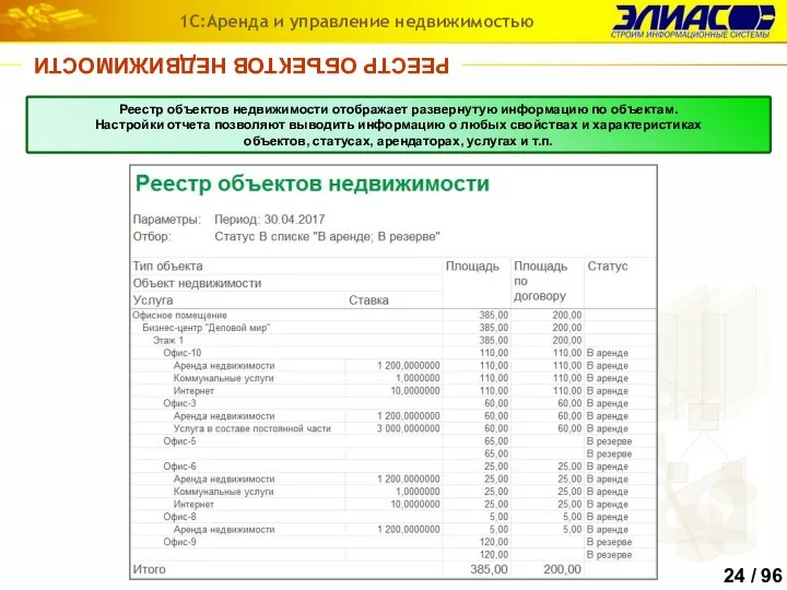 РЕЕСТР ОБЪЕКТОВ НЕДВИЖИМОСТИ 1С:Аренда и управление недвижимостью Реестр объектов недвижимости отображает развернутую