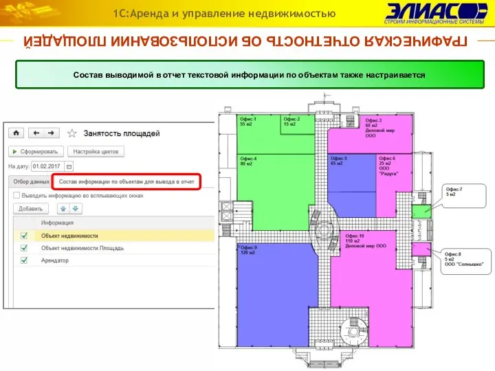 ГРАФИЧЕСКАЯ ОТЧЕТНОСТЬ ОБ ИСПОЛЬЗОВАНИИ ПЛОЩАДЕЙ 1С:Аренда и управление недвижимостью Программа позволяет получить