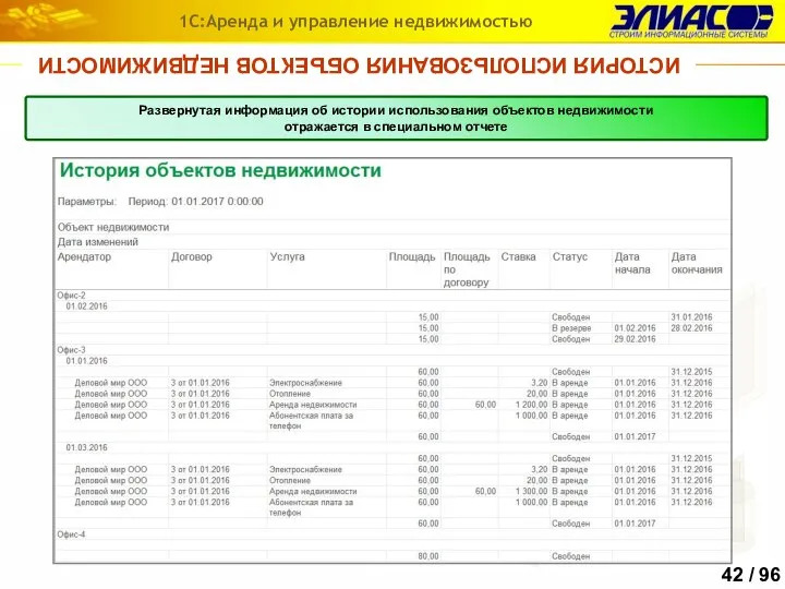 ИСТОРИЯ ИСПОЛЬЗОВАНИЯ ОБЪЕКТОВ НЕДВИЖИМОСТИ 1С:Аренда и управление недвижимостью Развернутая информация об истории