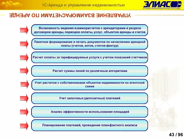 УПРАВЛЕНИЕ ВЗАИМОРАСЧЕТАМИ ПО АРЕНДЕ 1С:Аренда и управление недвижимостью