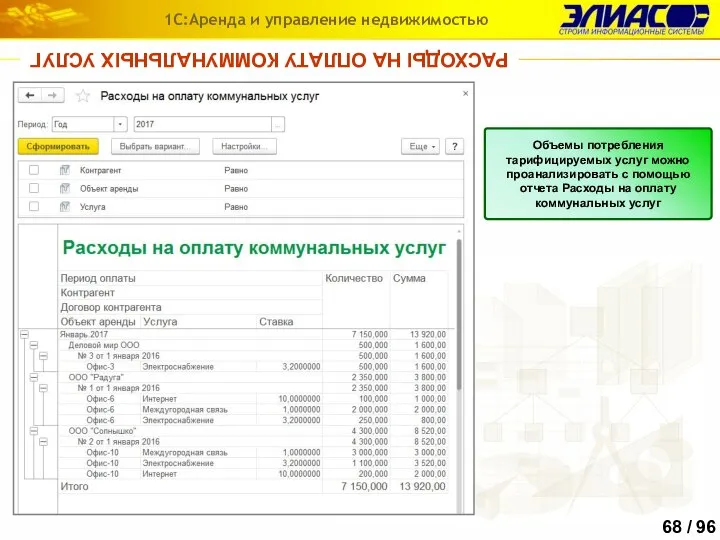 РАСХОДЫ НА ОПЛАТУ КОММУНАЛЬНЫХ УСЛУГ 1С:Аренда и управление недвижимостью Объемы потребления тарифицируемых