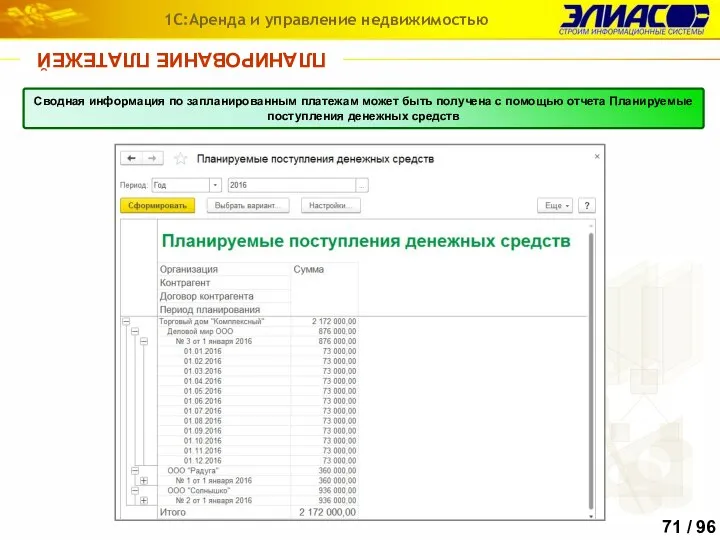 ПЛАНИРОВАНИЕ ПЛАТЕЖЕЙ 1С:Аренда и управление недвижимостью Сводная информация по запланированным платежам может