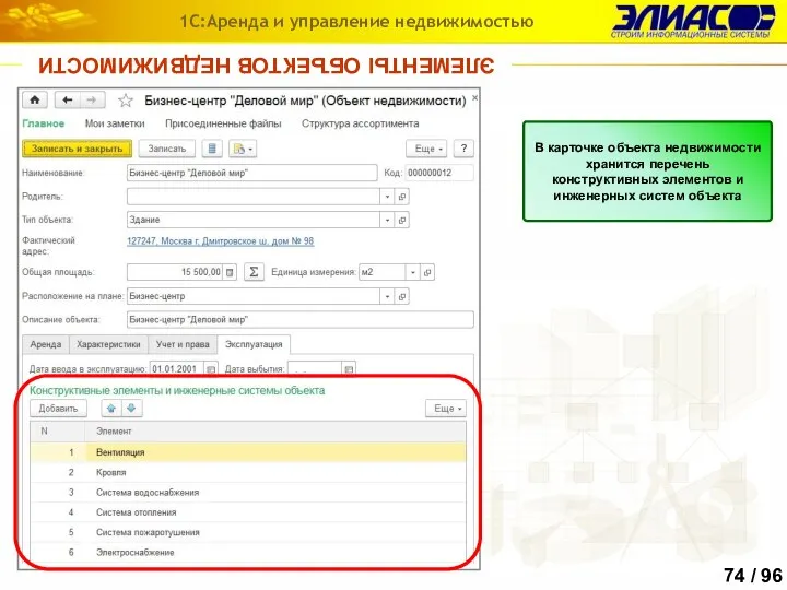 ЭЛЕМЕНТЫ ОБЪЕКТОВ НЕДВИЖИМОСТИ 1С:Аренда и управление недвижимостью В карточке объекта недвижимости хранится