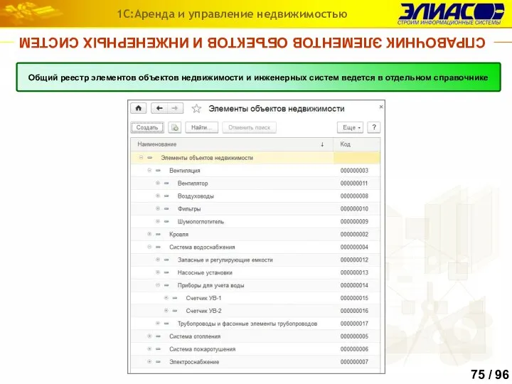 СПРАВОЧНИК ЭЛЕМЕНТОВ ОБЪЕКТОВ И ИНЖЕНЕРНЫХ СИСТЕМ 1С:Аренда и управление недвижимостью Общий реестр