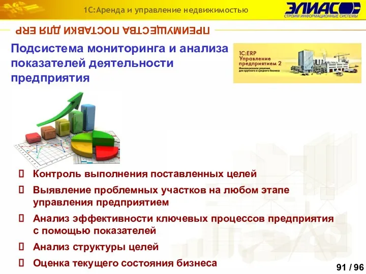 Контроль выполнения поставленных целей Оценка текущего состояния бизнеса Анализ структуры целей Выявление