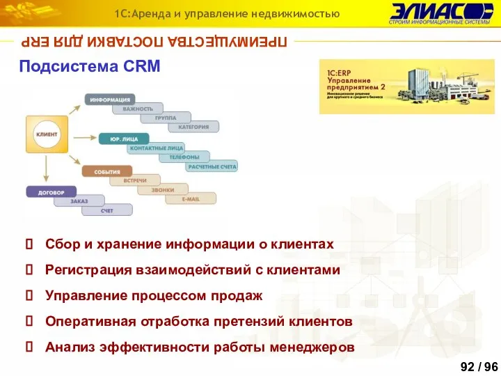 Сбор и хранение информации о клиентах Подсистема CRM Анализ эффективности работы менеджеров