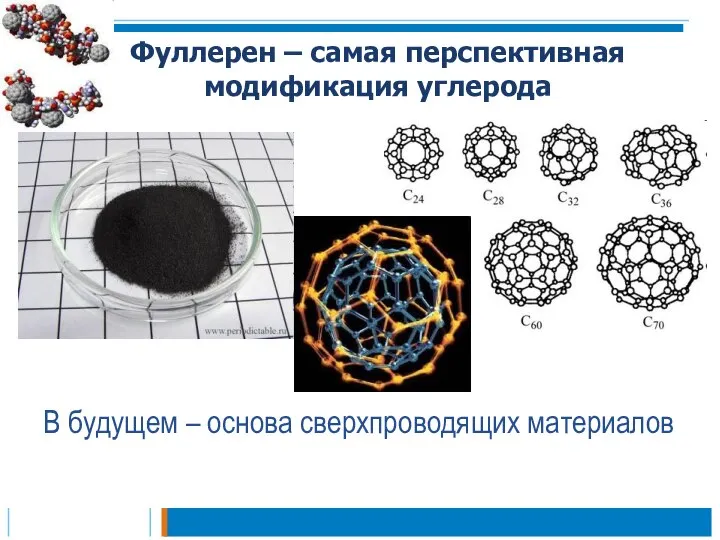 Фуллерен – самая перспективная модификация углерода В будущем – основа сверхпроводящих материалов
