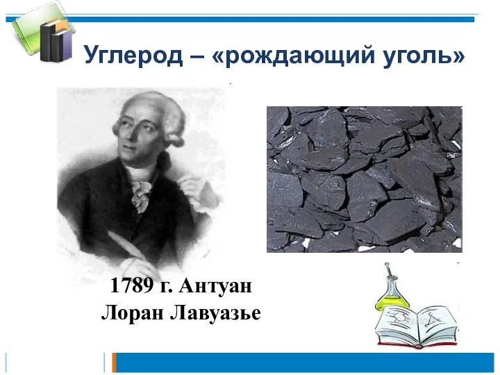 1789 г. Антуан Лоран Лавуазье Углерод – «рождающий уголь»