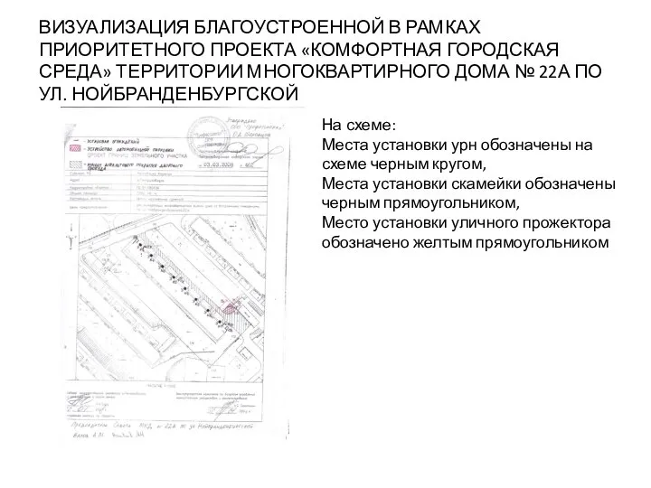 ВИЗУАЛИЗАЦИЯ БЛАГОУСТРОЕННОЙ В РАМКАХ ПРИОРИТЕТНОГО ПРОЕКТА «КОМФОРТНАЯ ГОРОДСКАЯ СРЕДА» ТЕРРИТОРИИ МНОГОКВАРТИРНОГО ДОМА