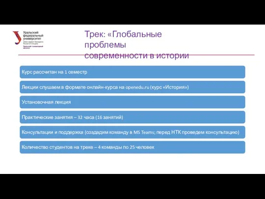 Трек: «Глобальные проблемы современности в истории