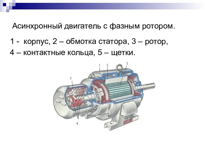 1 - корпус, 2 – обмотка статора, 3 – ротор, 4 –