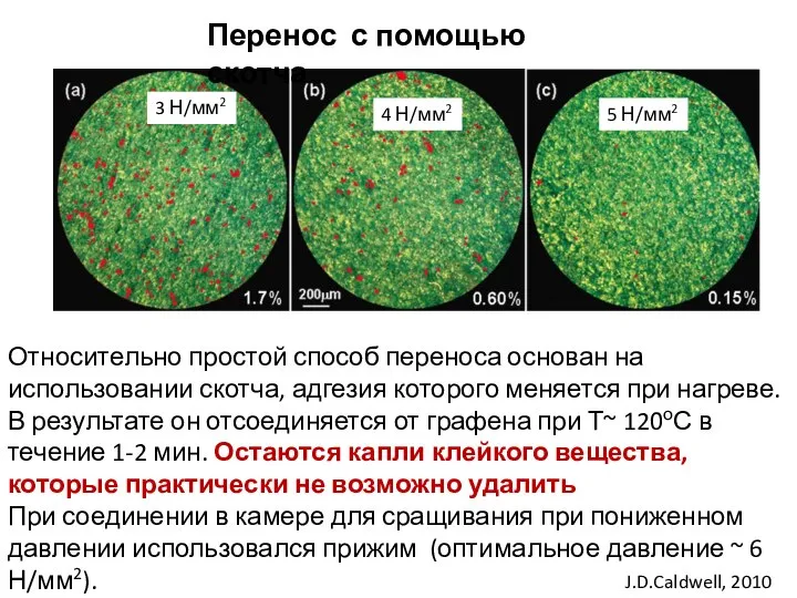 Перенос с помощью скотча Относительно простой способ переноса основан на использовании скотча,