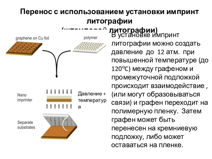 Перенос с использованием установки импринт литографии (штамповой литографии) В установке импринт литографии