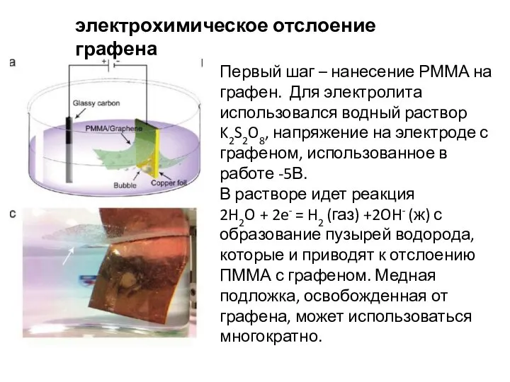 электрохимическое отслоение графена Первый шаг – нанесение РММА на графен. Для электролита