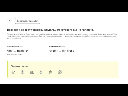 Возврат в оборот товаров, владельцем которого вы не являлись Если вы возвращаете