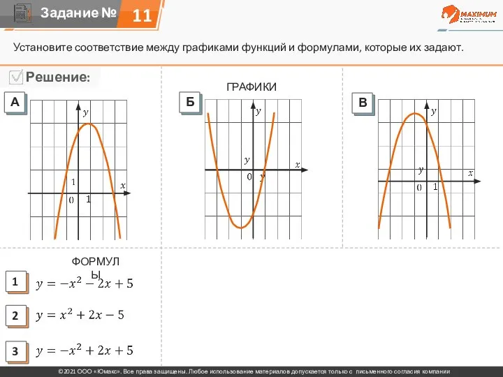 Установите соответствие между графиками функций и формулами, которые их задают. 11 ГРАФИКИ ФОРМУЛЫ