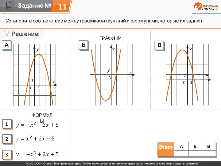 Установите соответствие между графиками функций и формулами, которые их задают. 11 ГРАФИКИ ФОРМУЛЫ